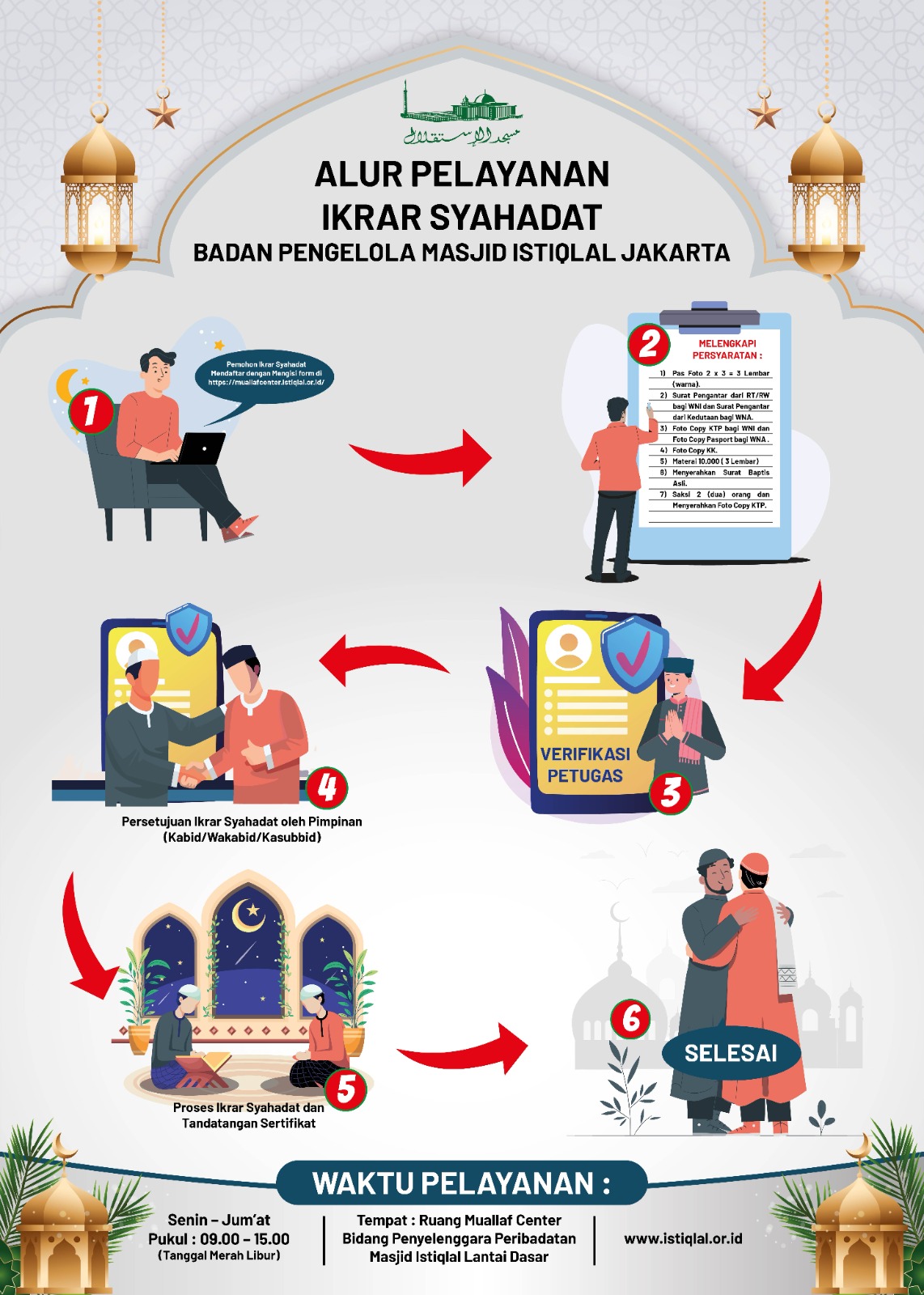 Informasi Istiqlal Muallaf Center